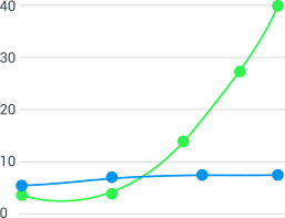 seo-chart-2