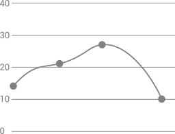 seo-chart-3